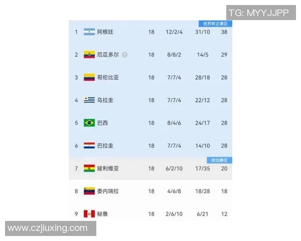 2025年全球最顶级足球球星排行榜前十强实力大揭秘