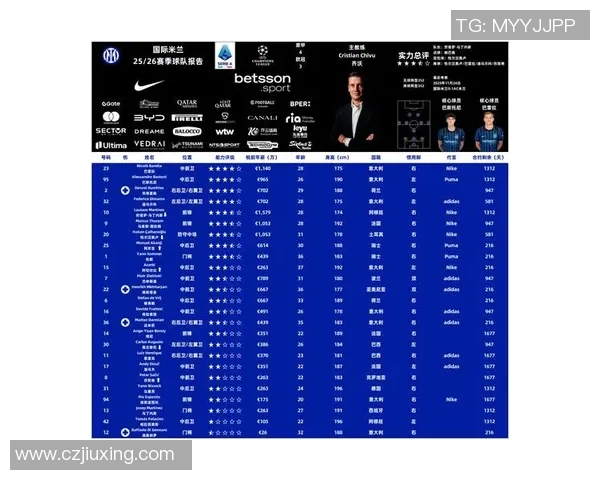 最新国际足球星级排名揭晓各国队伍实力分析与走势预测