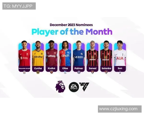 足球明星趋势分析：新兴球员崛起与未来五年职业发展预测