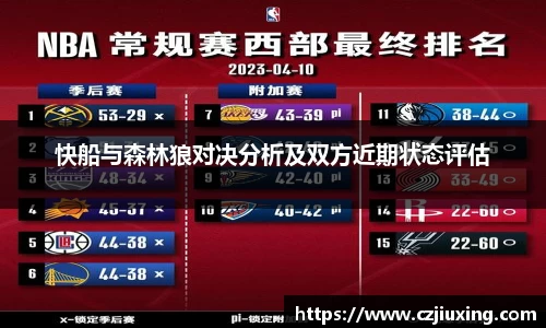 快船与森林狼对决分析及双方近期状态评估