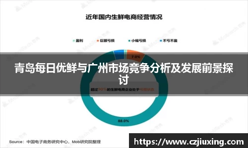 z6com尊龙凯时